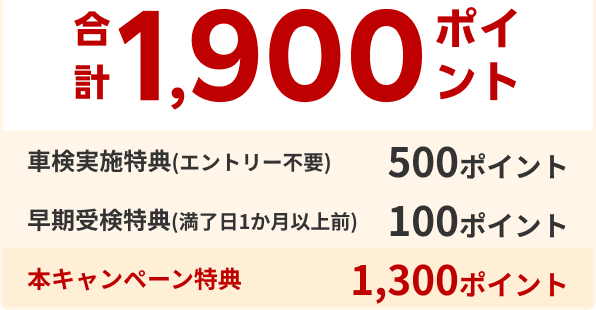 合計1,900ポイント