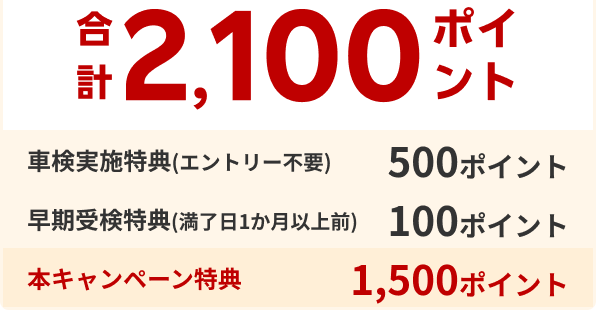 合計2,100ポイント