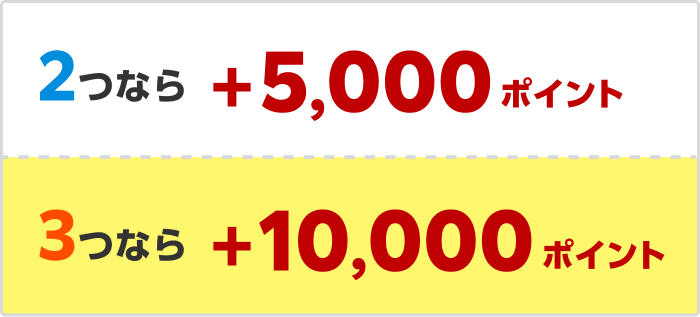 2つなら＋5,000ポイント｜3つなら＋10,000ポイント