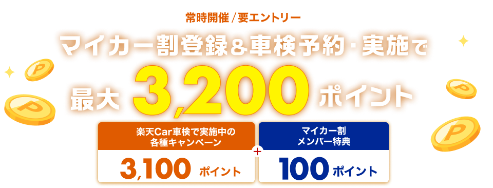 マイカー割登録＆車検予約・実施で最大3,200ポイント