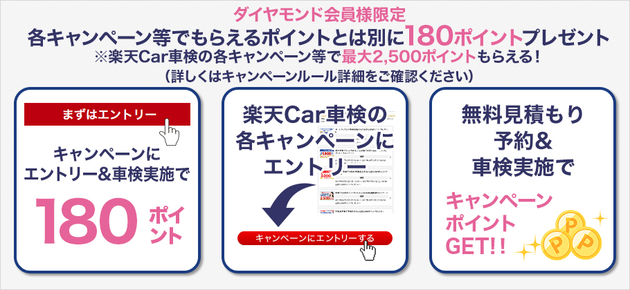 楽天car車検 楽天ポイントクラブ 楽天car車検ダイヤモンド会員様限定さらに180ポイントプレゼントキャンペーン