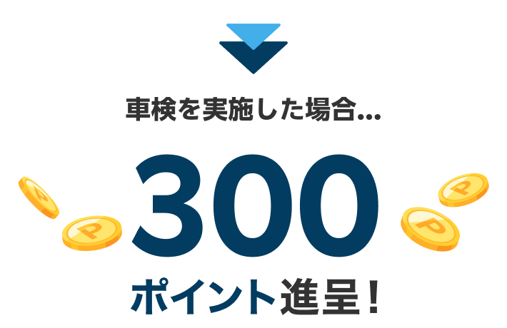 車検を実施した場合、300ポイント進呈