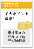 STEP5 楽天ポイント獲得