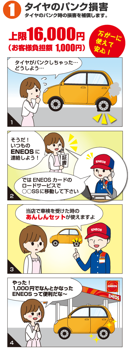 安心セット：ENEOSモビリニアの車検