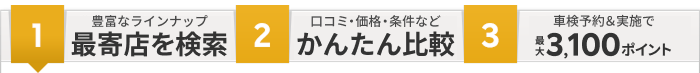 かんたん車検予約。車検価格などの条件や口コミから安心車検比較。予約＆車検完了でポイント進呈あり